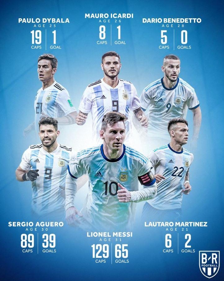 Higuain chia tay tuyen Argentina anh 2