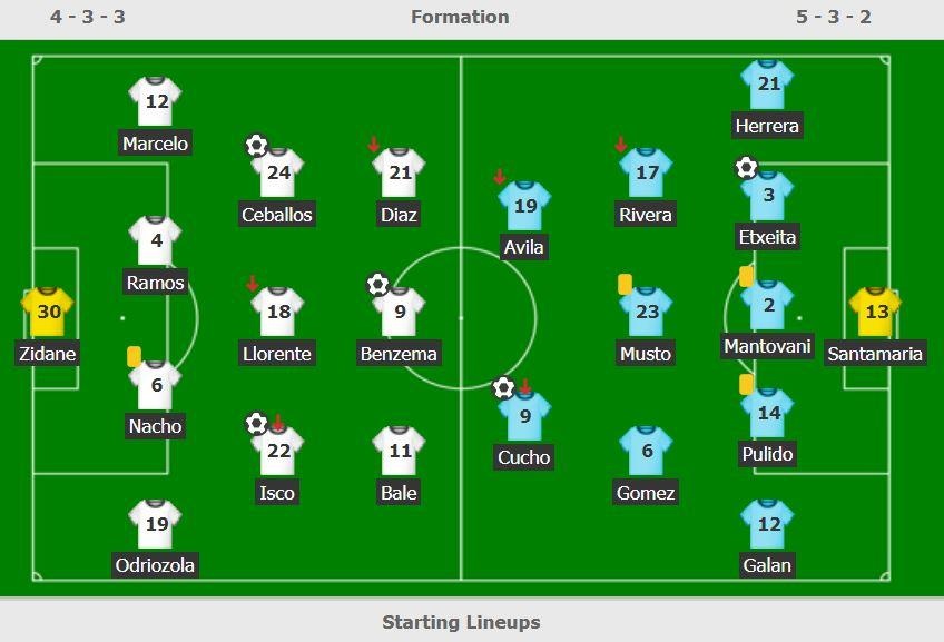 con trai Zidane bat chinh anh 3