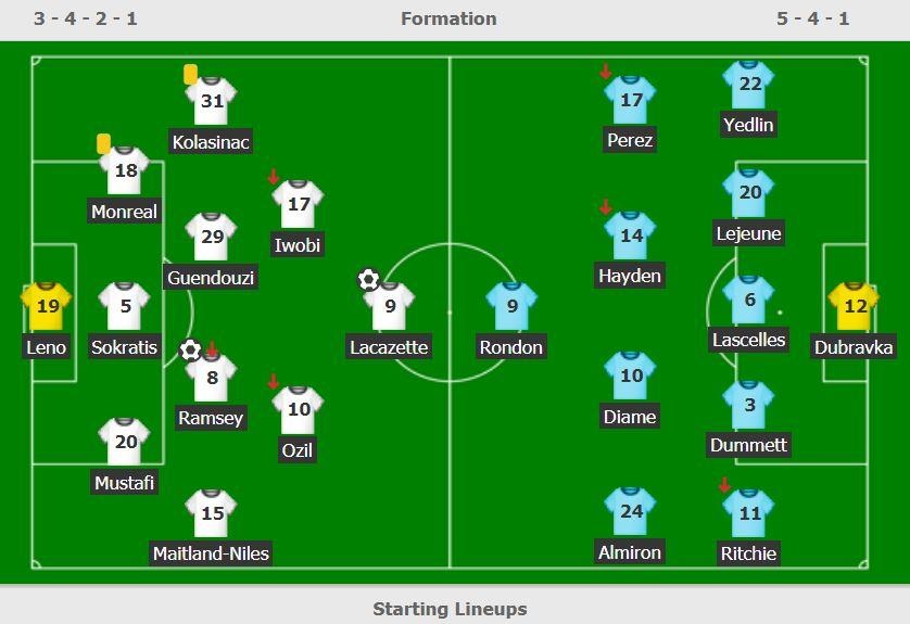 Arsenal thang Newcastle anh 3