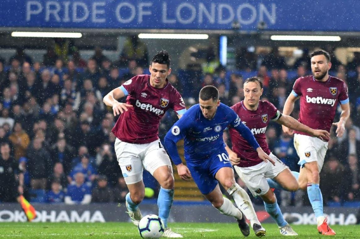 Hazard lap cu dup anh 2