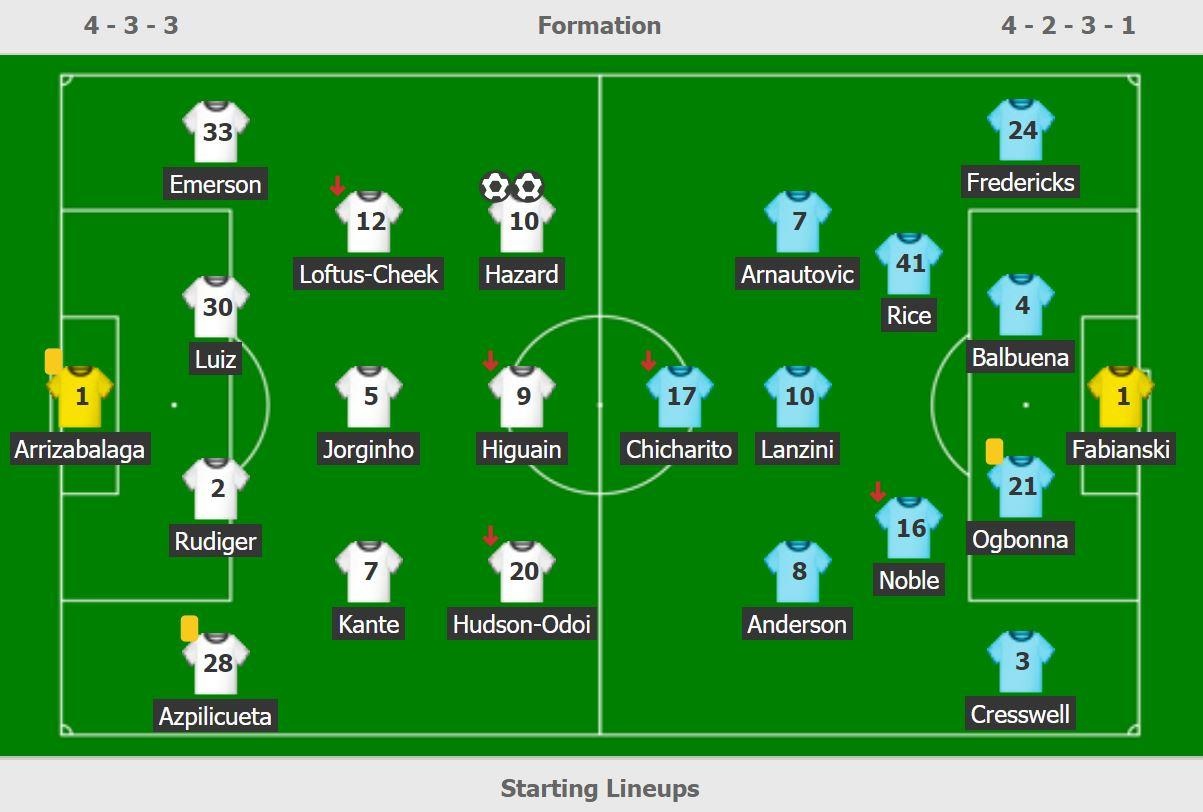 Hazard sang Real Madrid anh 3