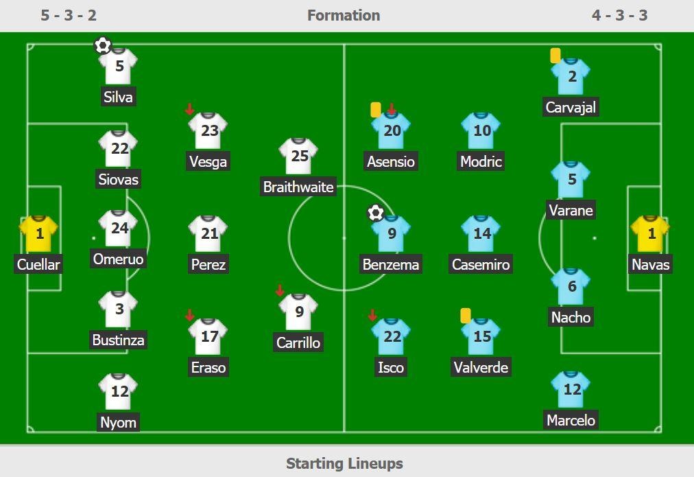 Real hoa Leganes anh 3