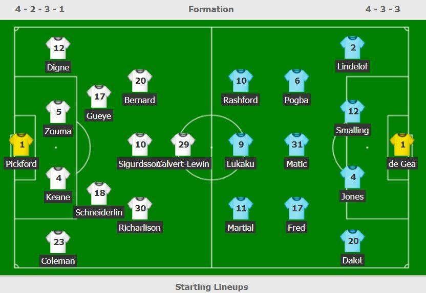 De Gea thung luoi 48 ban anh 2
