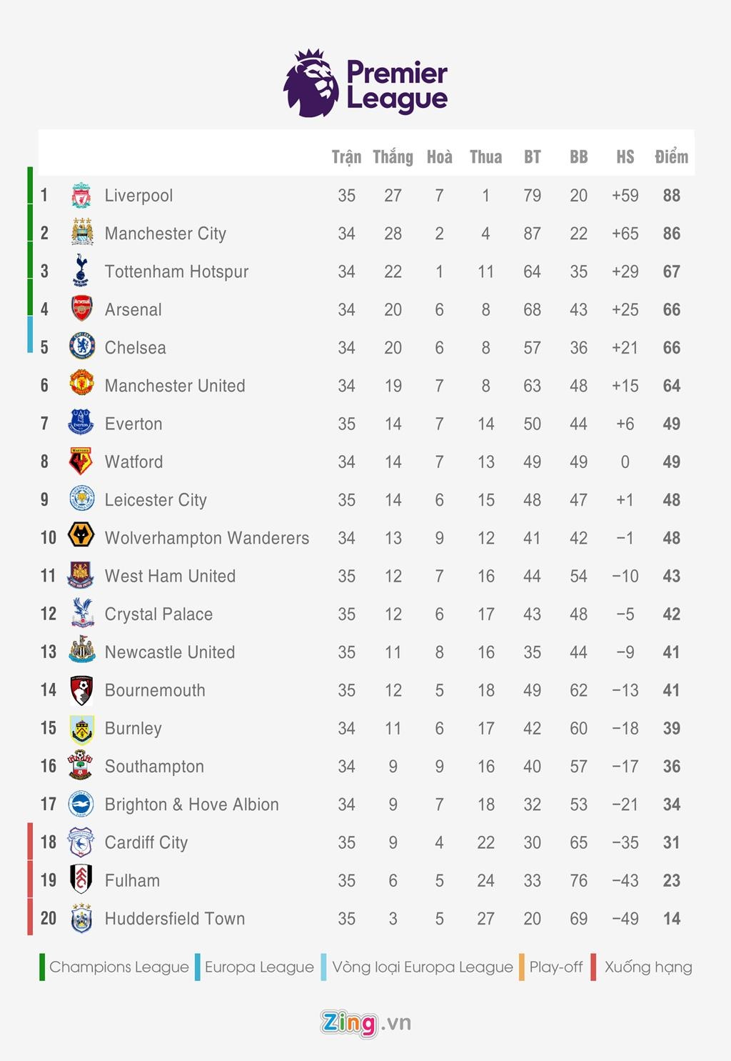 Oezil ky thuat dac biet anh 3