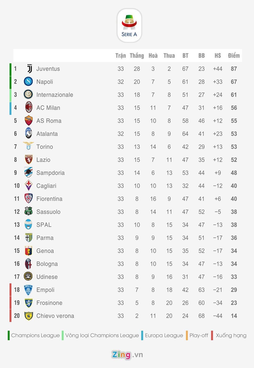 Juventus ra mat ao dau san nha anh 3