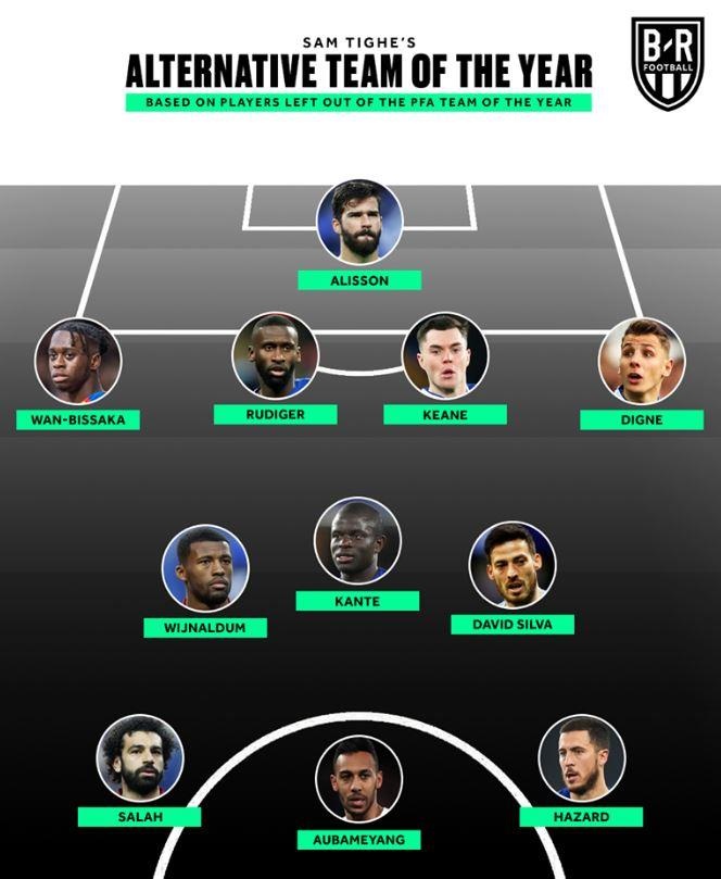 doi hinh bi lang quen Premier League anh 12