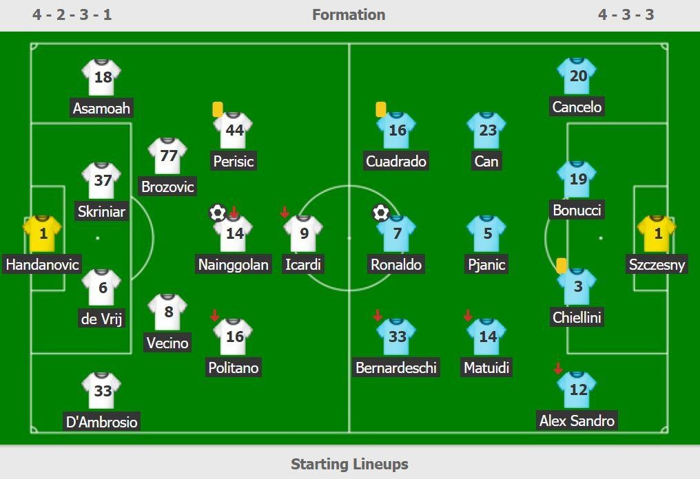 Inter che nhao Juventus anh 3