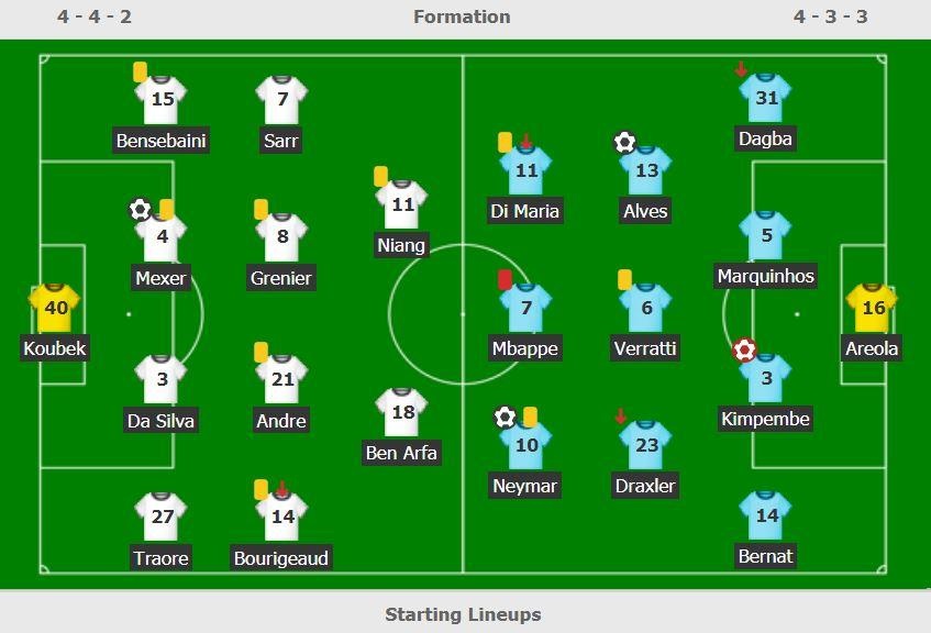 PSG ve nhi o cup quoc gia anh 3