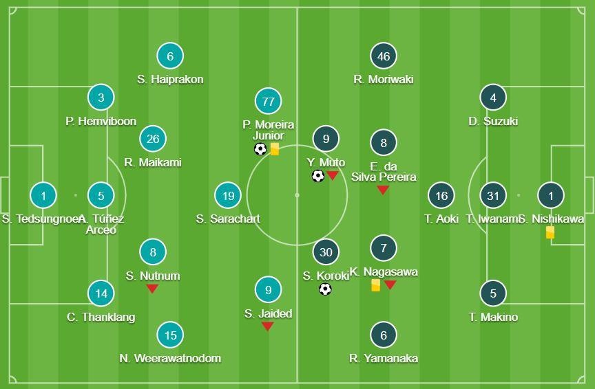 Xuan Truong ra san cho Buriram anh 4