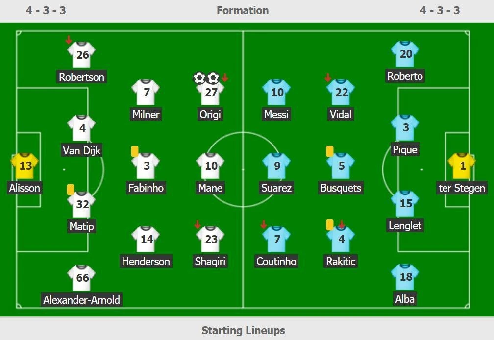 Alexadner Arnold kien tao lau ca anh 3