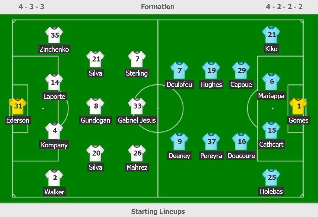 truc tiep chung ket FA Cup anh 3