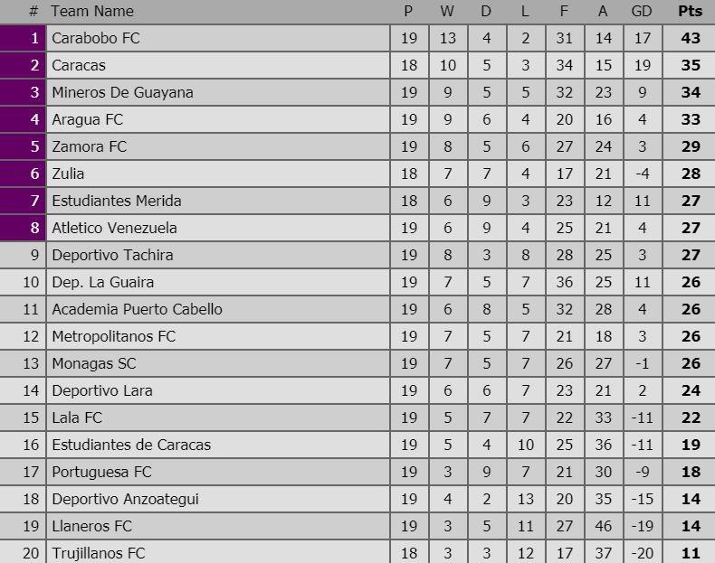 cau thu ghi ban loai doi cua bo anh 2