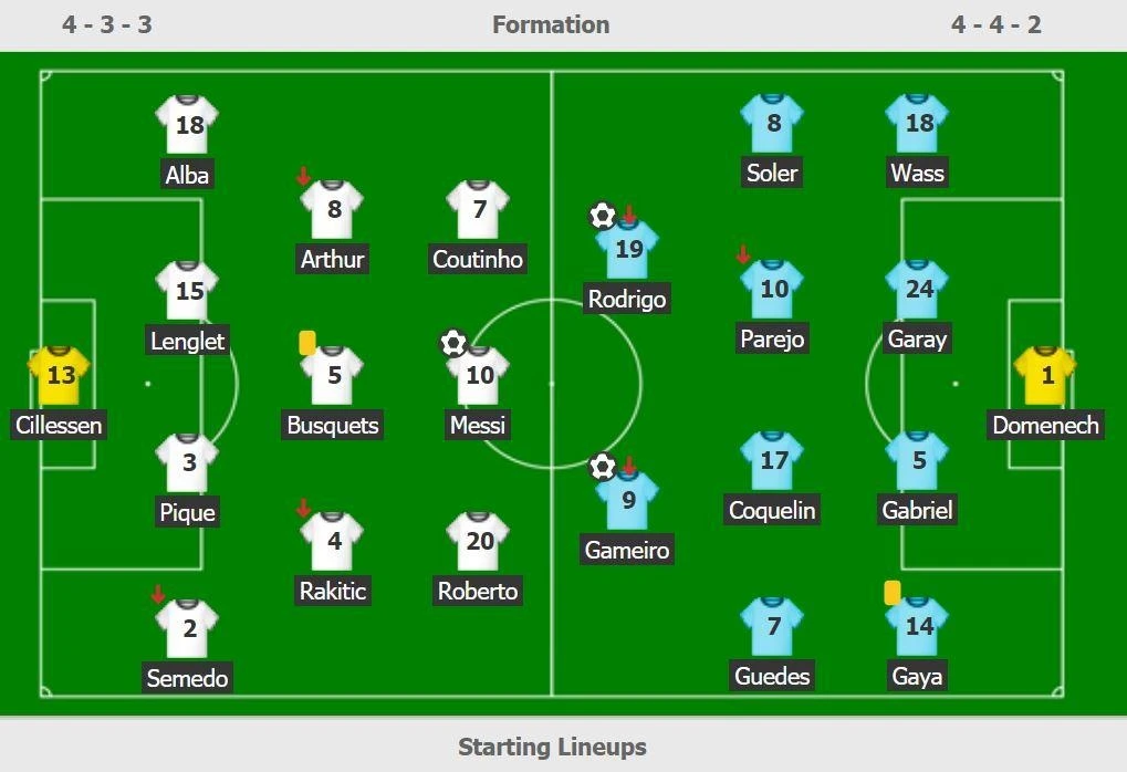 Barca mat cup nha vua anh 9