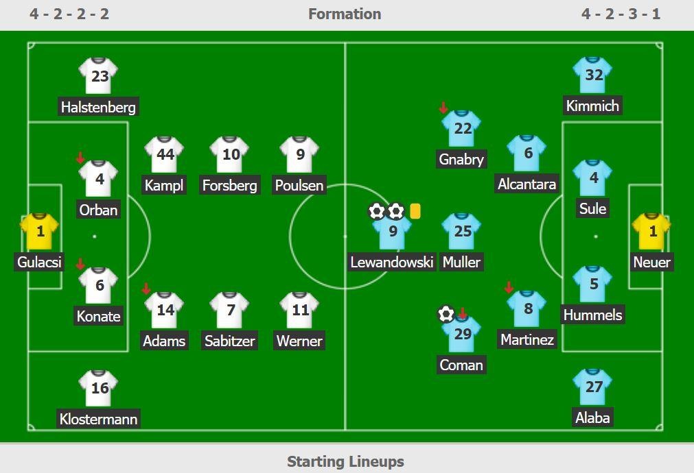 Bayern hoan tat cu dup tai giai quoc noi anh 3