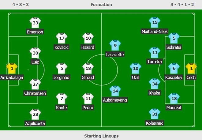 Chelsea vo dich Europa League anh 12