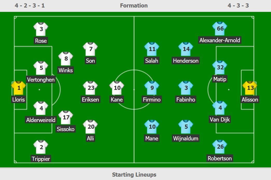 truc tiep chung ket Champions League anh 3
