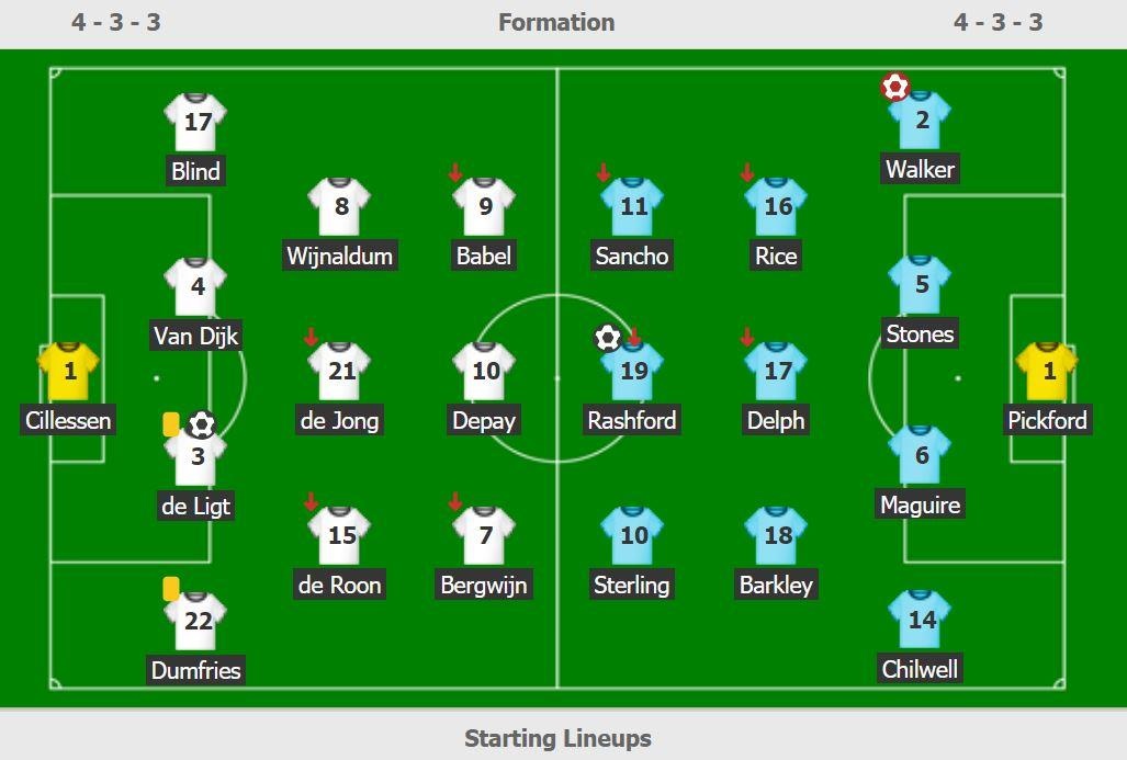 Ha Lan vao chung ket Nations League anh 16