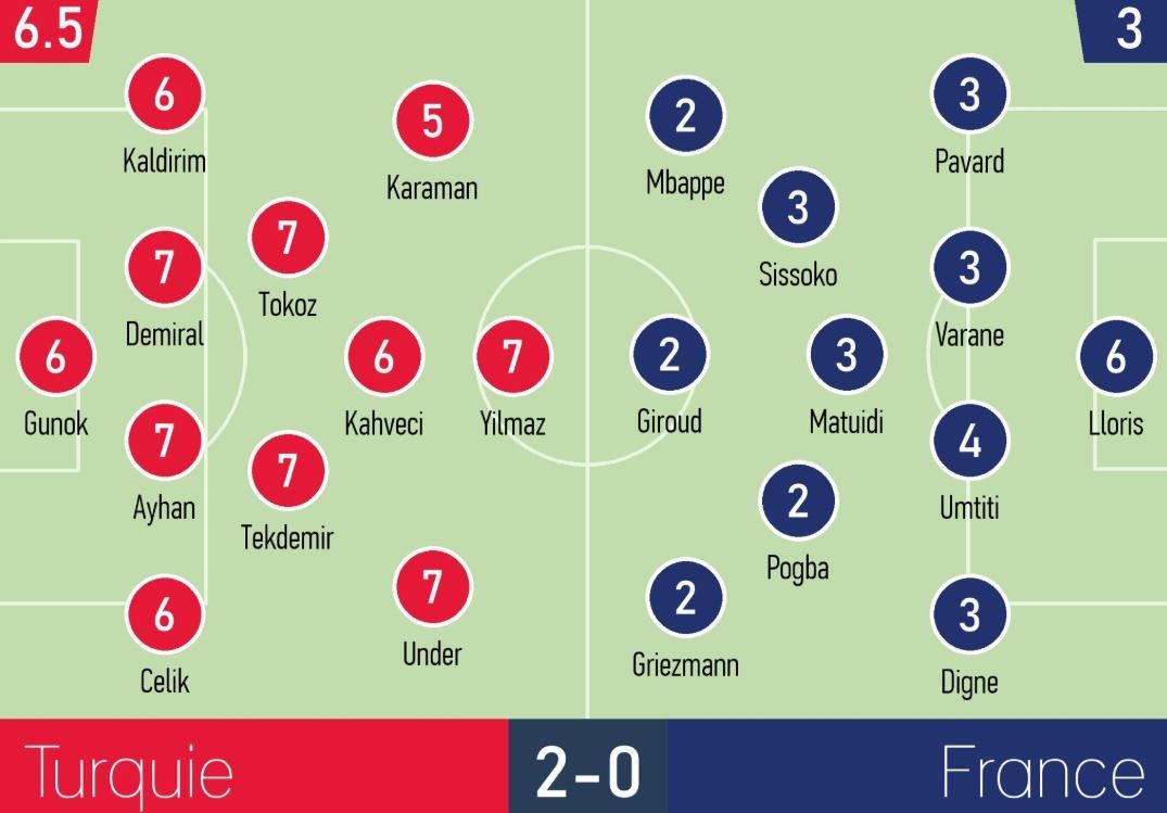 Phap thua Tho Nhi Ky anh 3