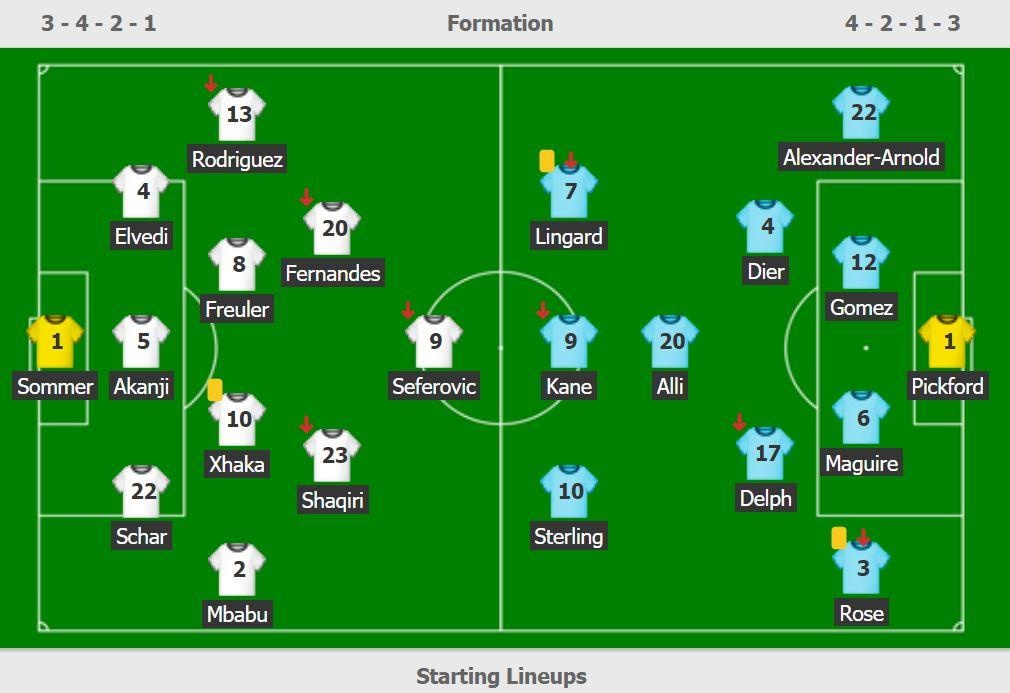 Tuyen Anh vs Thuy Si anh 4