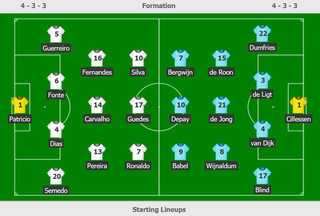 Ronaldo vo dich Nations League anh 10