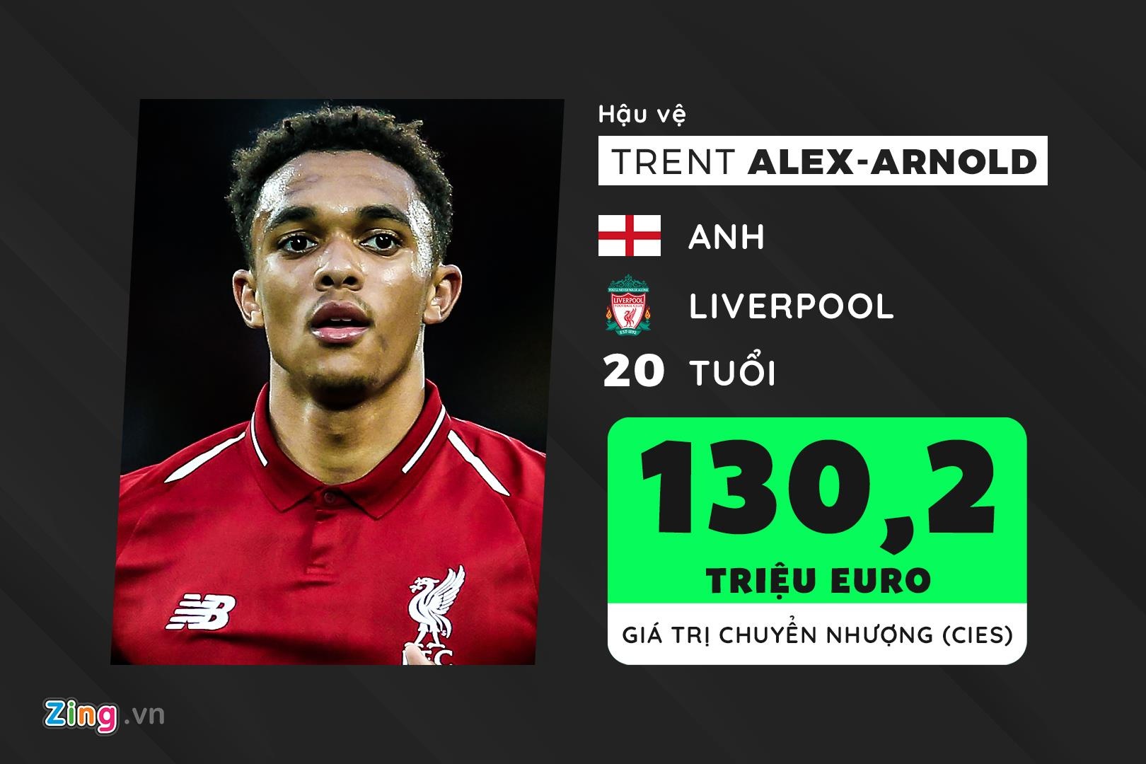 doi hinh dat nhat the gioi anh 2