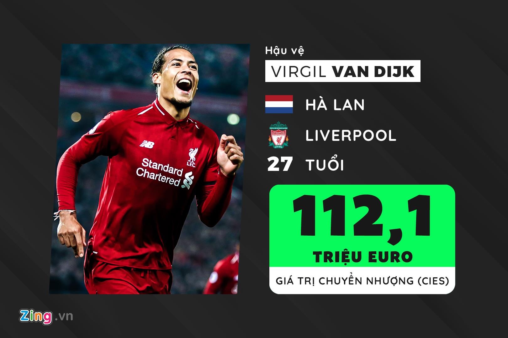 doi hinh dat nhat the gioi anh 3