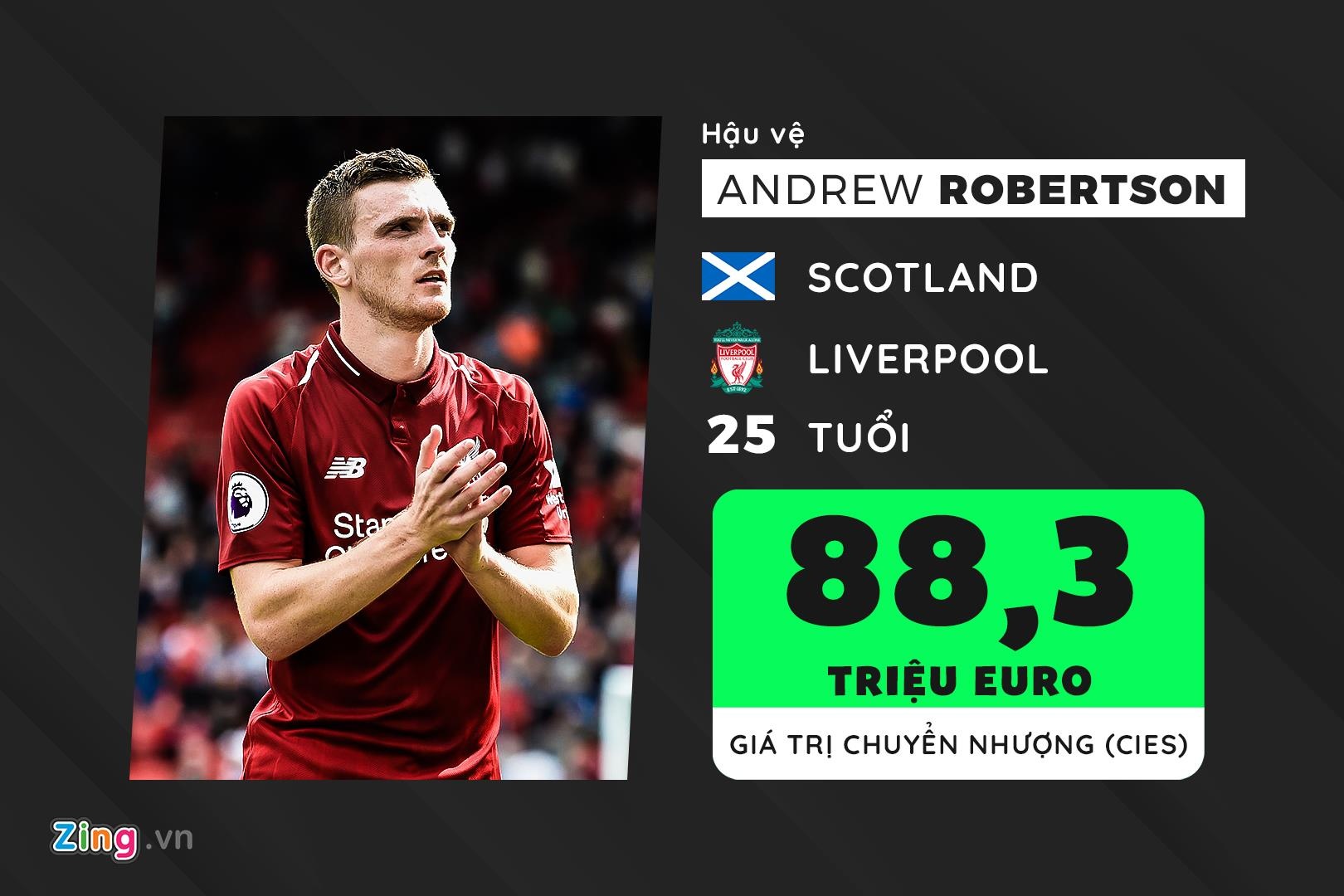 doi hinh dat nhat the gioi anh 5