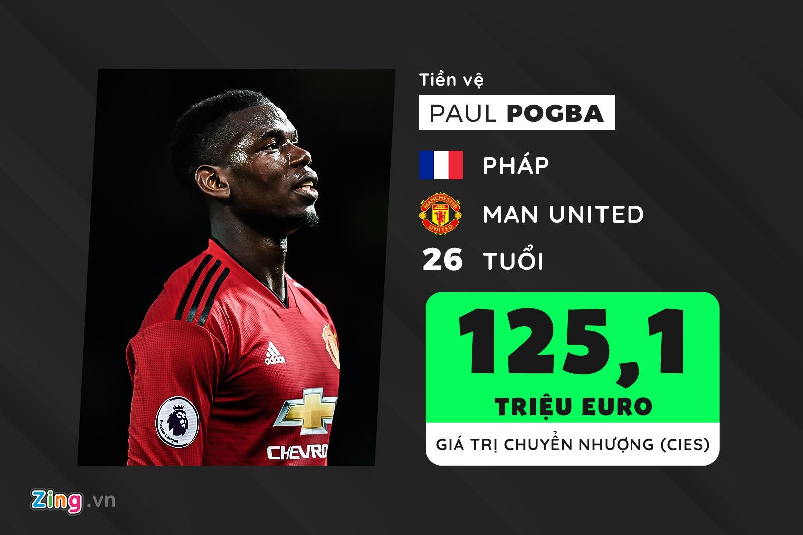 doi hinh dat nhat the gioi anh 7