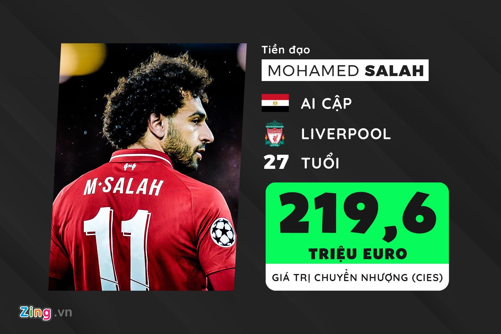 doi hinh dat nhat the gioi anh 9