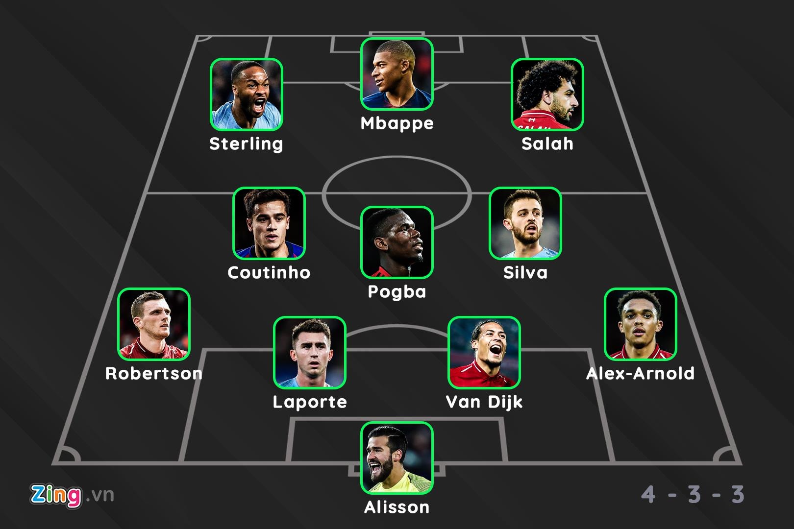 doi hinh dat nhat the gioi anh 12