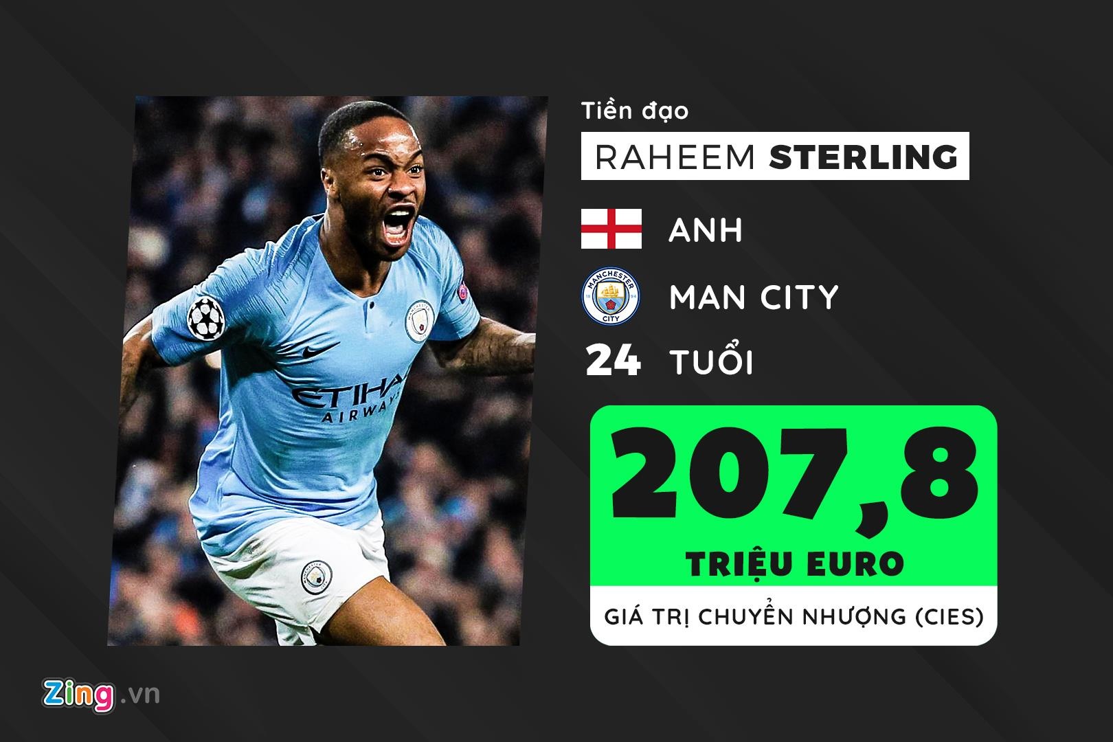 doi hinh dat nhat the gioi anh 11