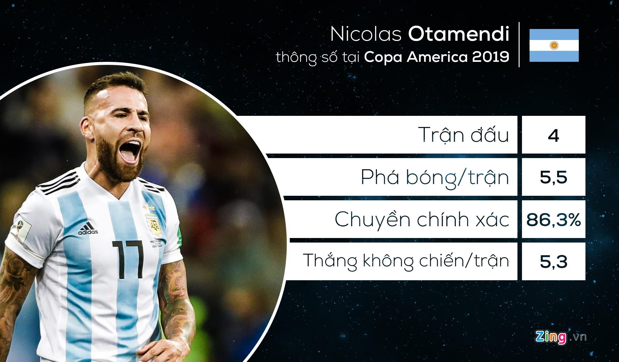 doi hinh ket hop sieu kinh dien Nam My anh 3