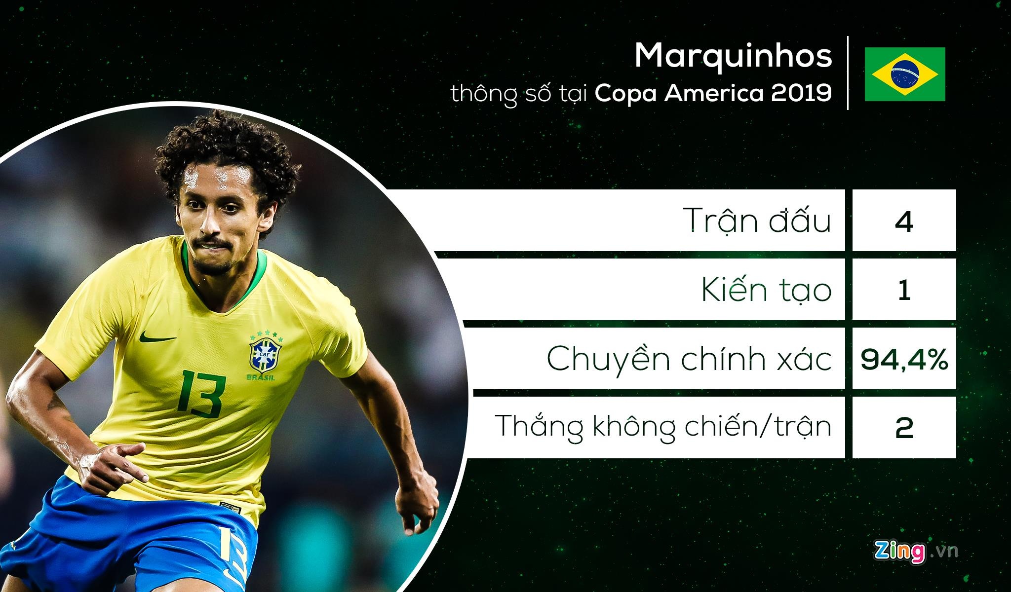 doi hinh ket hop sieu kinh dien Nam My anh 4