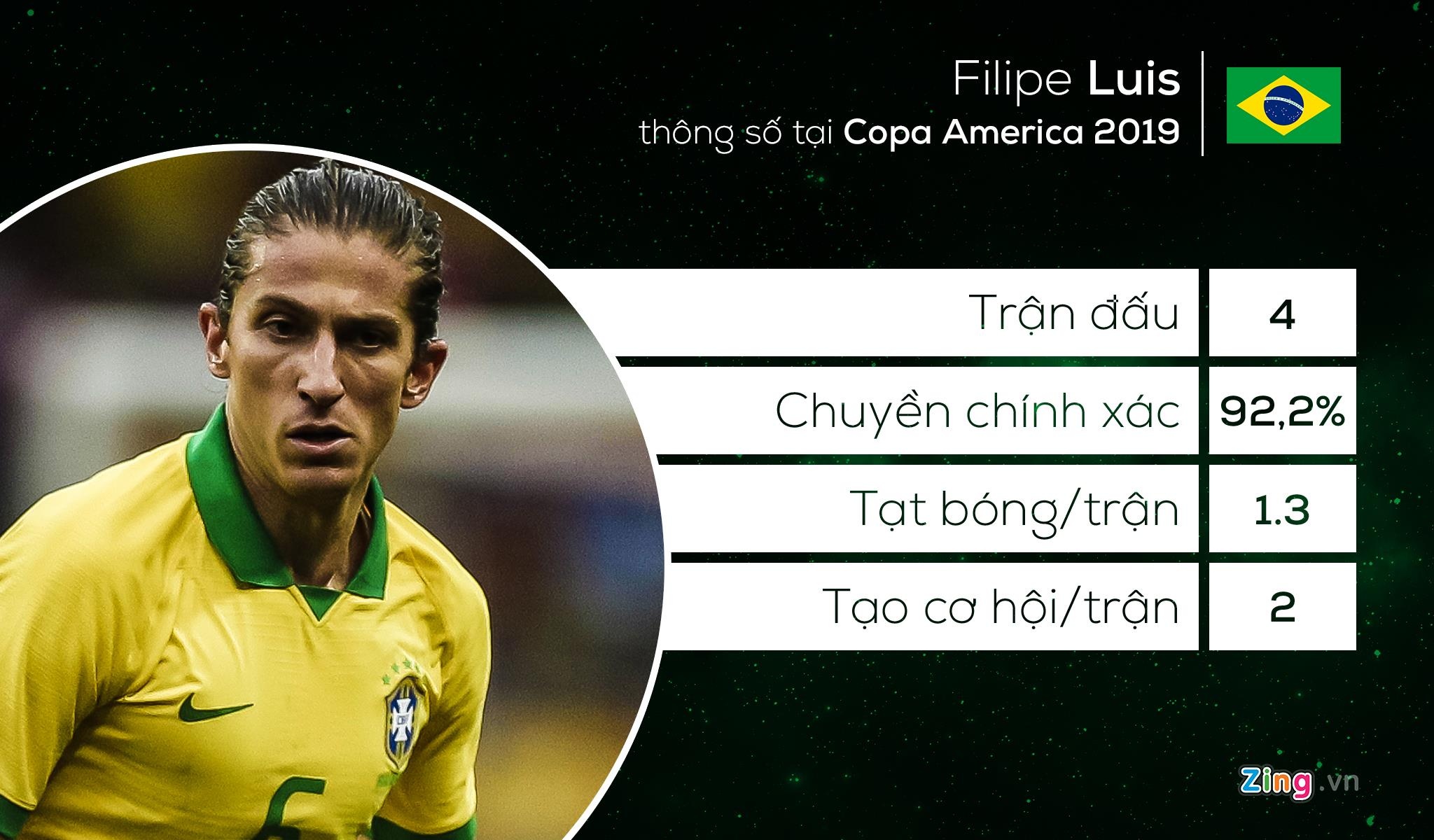 doi hinh ket hop sieu kinh dien Nam My anh 5