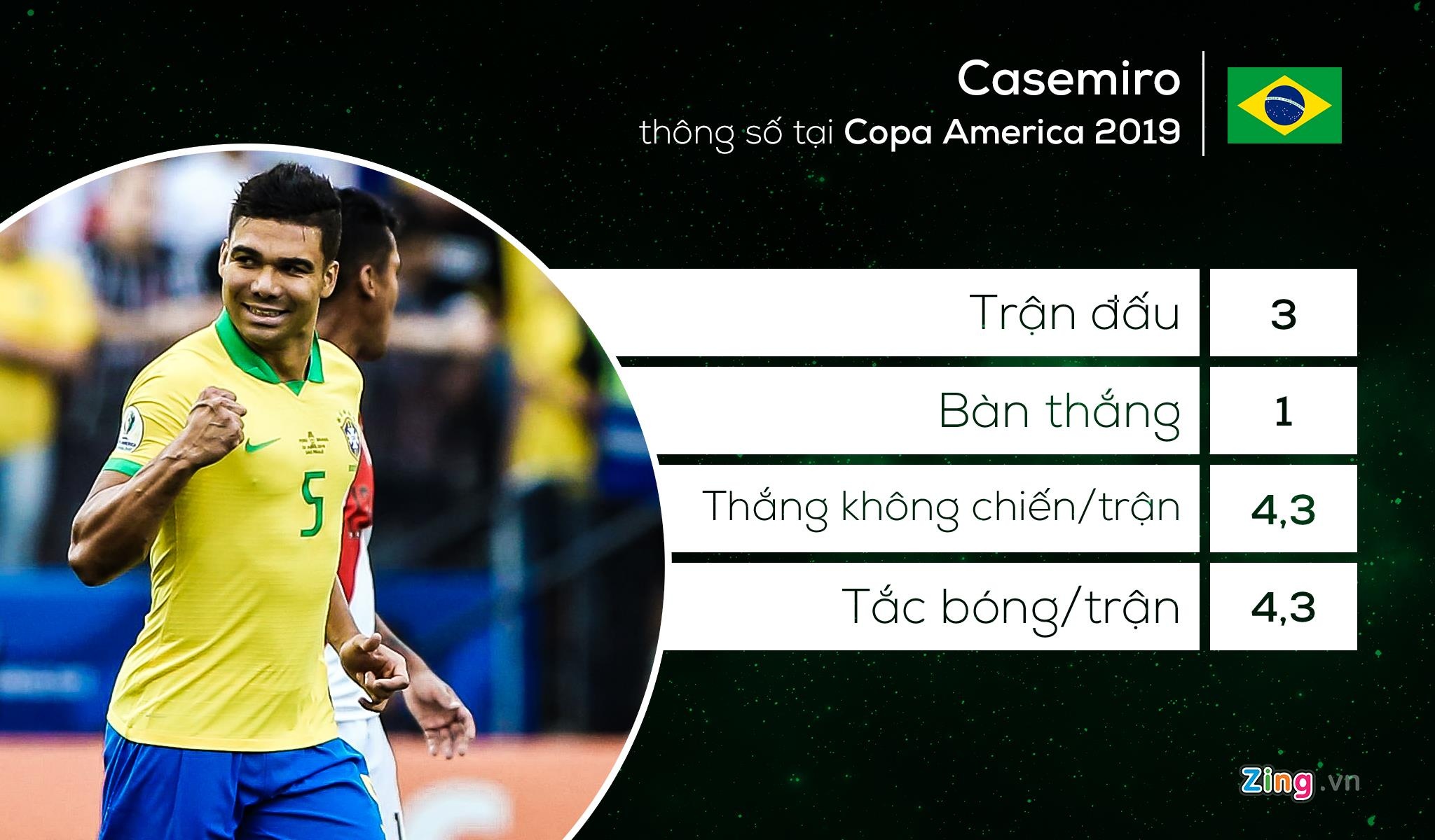 doi hinh ket hop sieu kinh dien Nam My anh 6