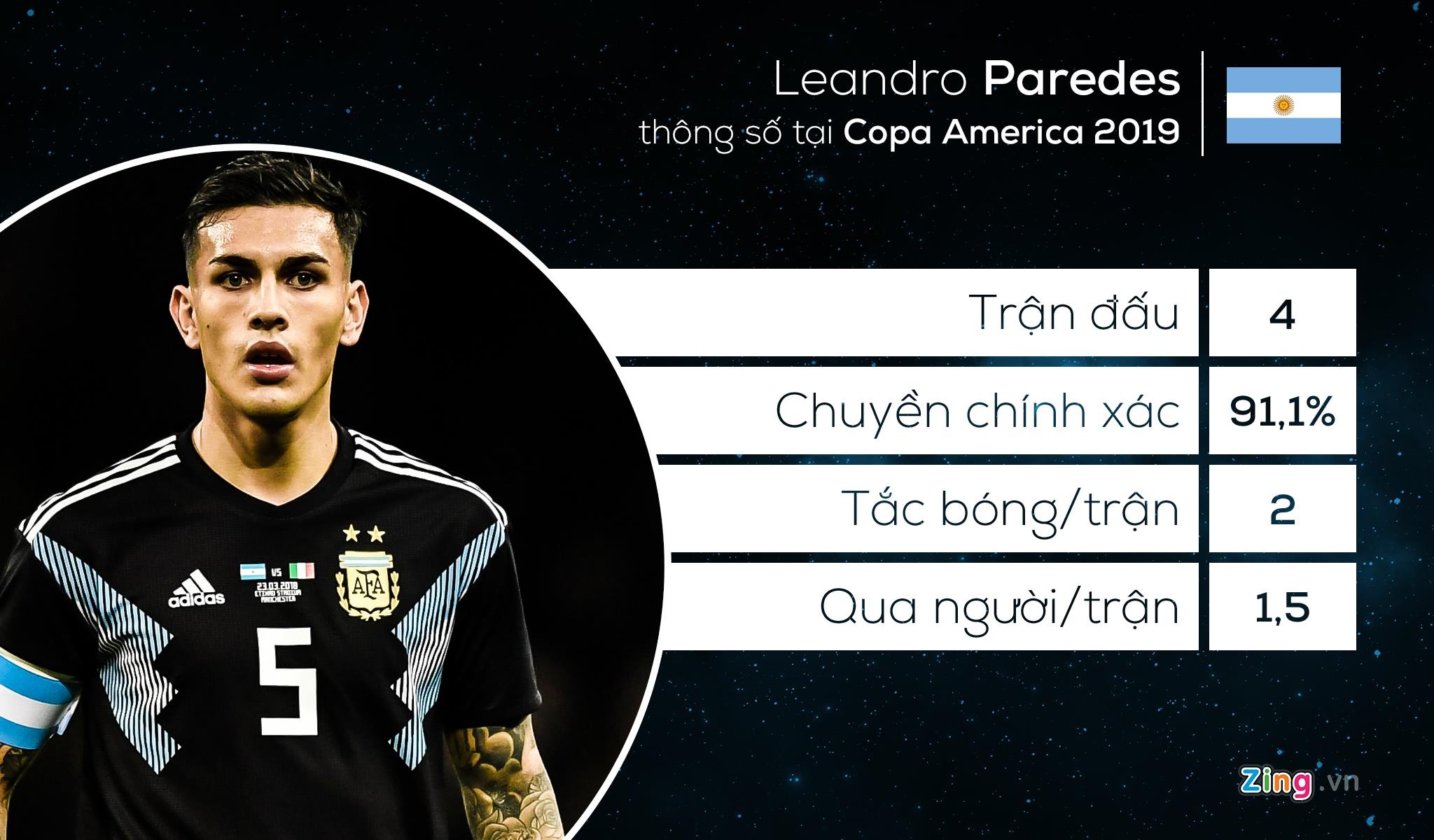 doi hinh ket hop sieu kinh dien Nam My anh 7