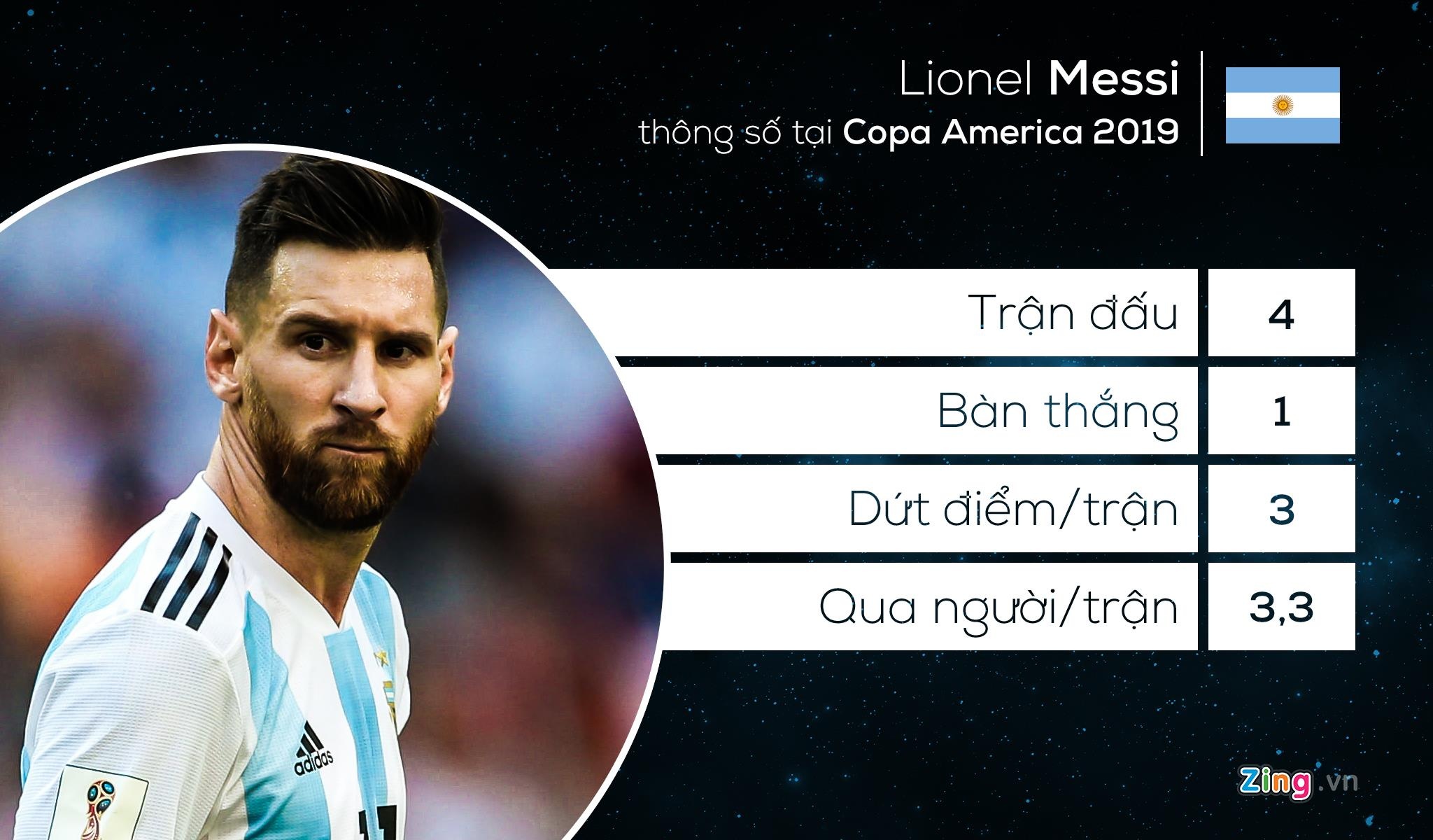 doi hinh ket hop sieu kinh dien Nam My anh 8