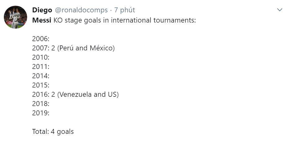 Messi bi loai Copa America anh 2