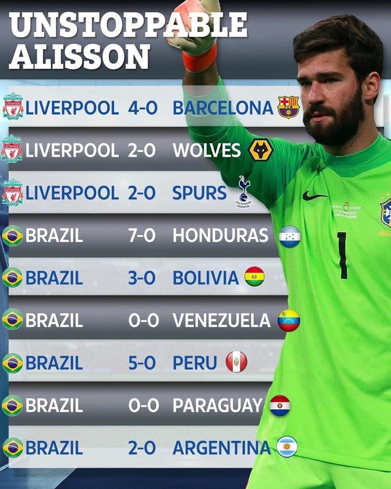 Alisson Becker gianh 3 gang tay vang anh 3