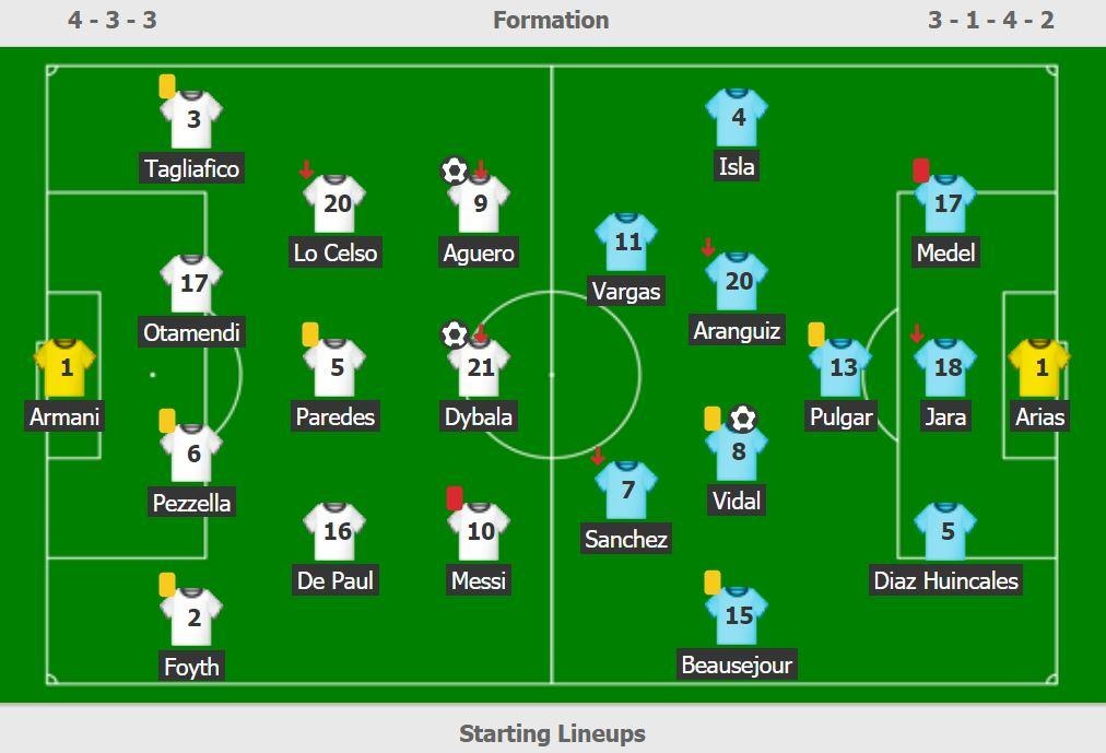 Brazil duoc sap xep de vo dich anh 2