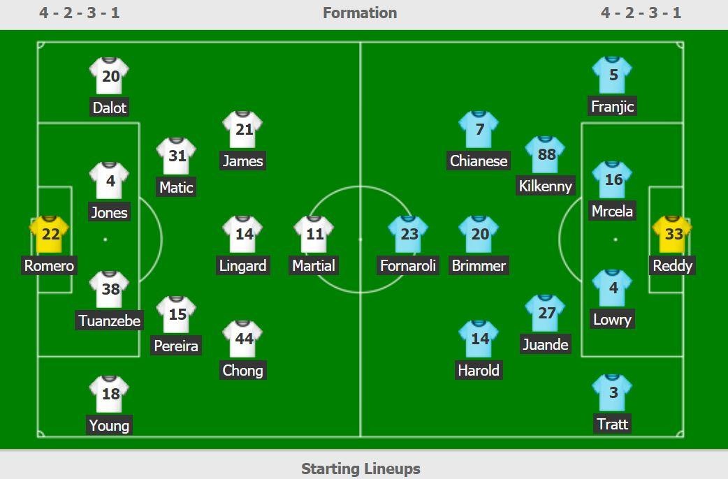 Man Utd thang Perth Glory anh 11