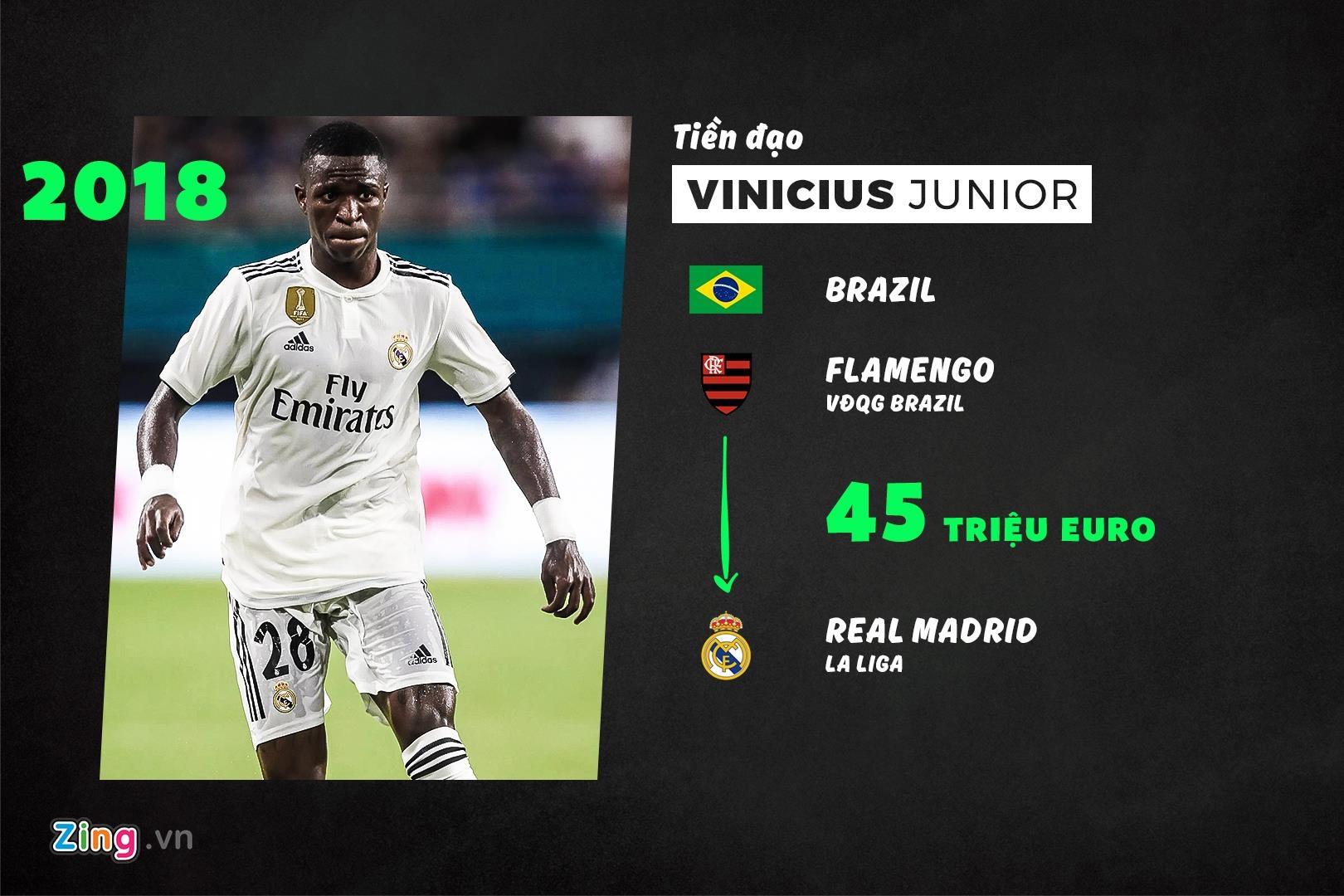 10 cau thu tuoi teen dat nhat lich su anh 5