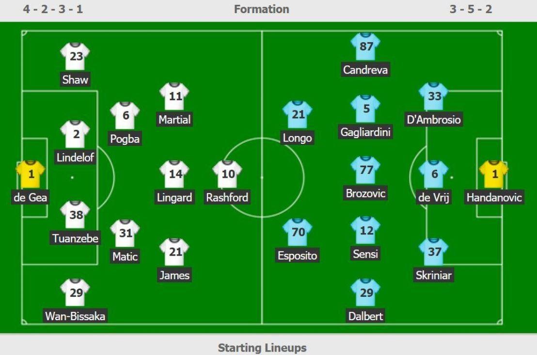 Greenwood bieu dien ky thuat anh 3