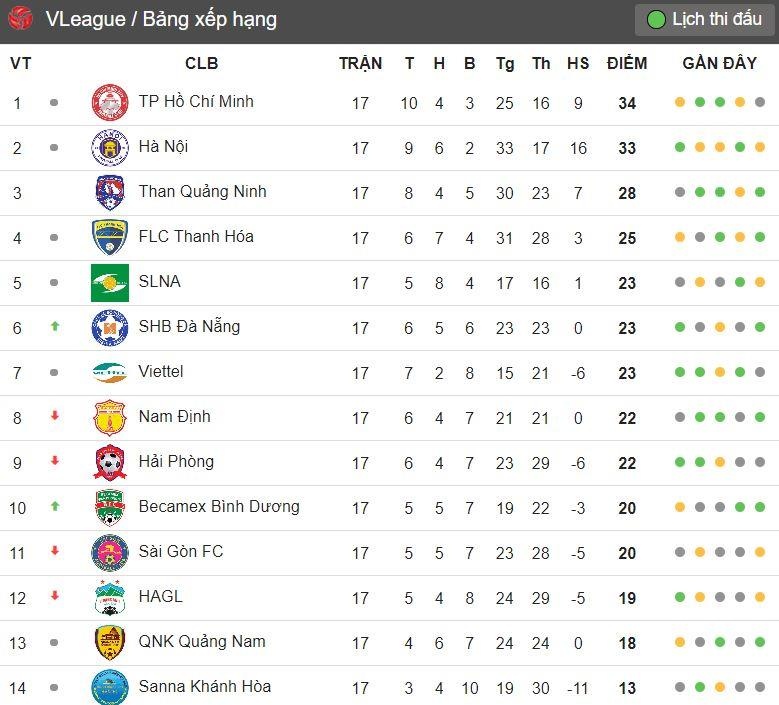 Duy Manh hat hit Tuan Hung anh 2