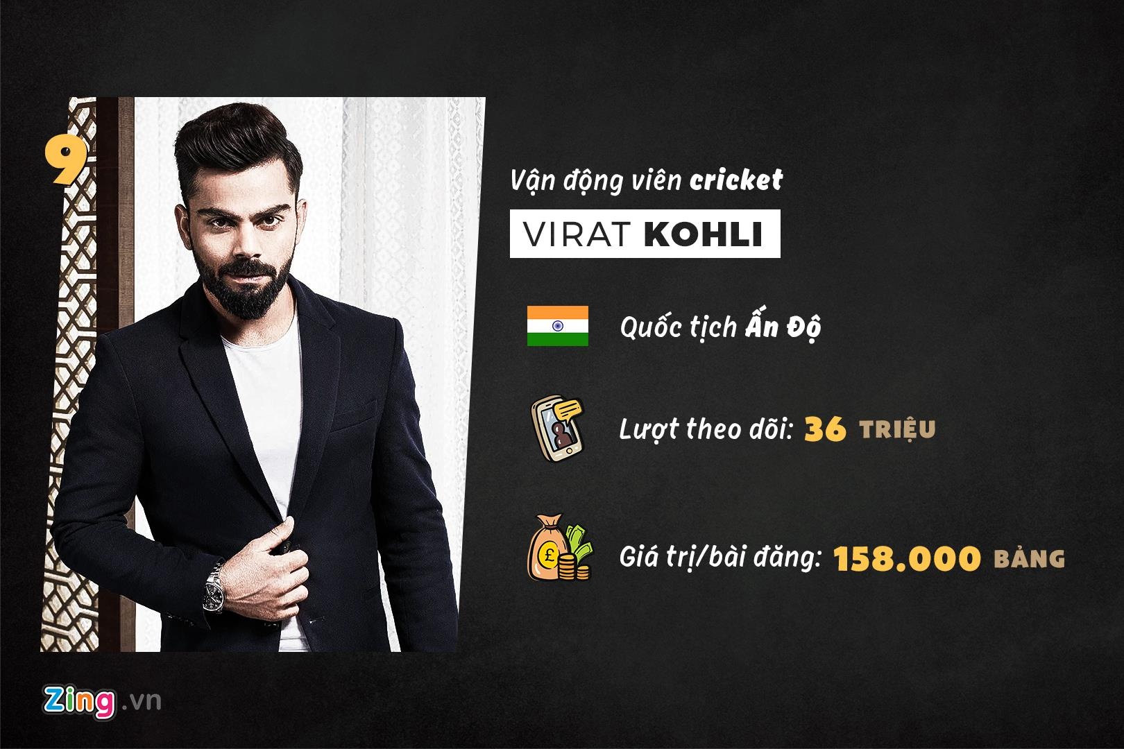 Ronaldo kiếm tiền nhiều nhất từ Instagram ảnh 2 Ronaldo kiem tien nhieu nhat tu Instagram anh 2