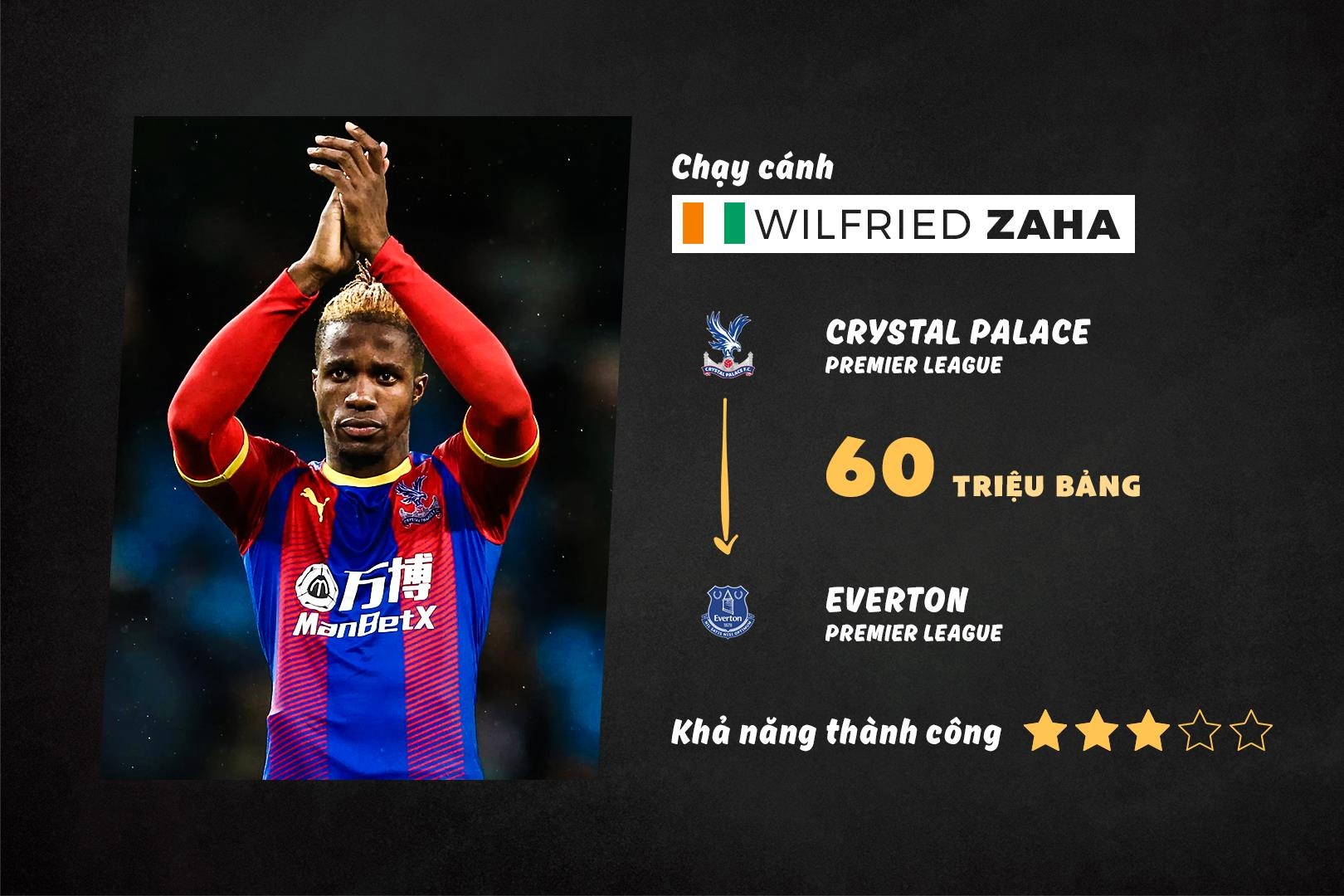 10 bom tan duoc cho doi tai Premier League anh 1