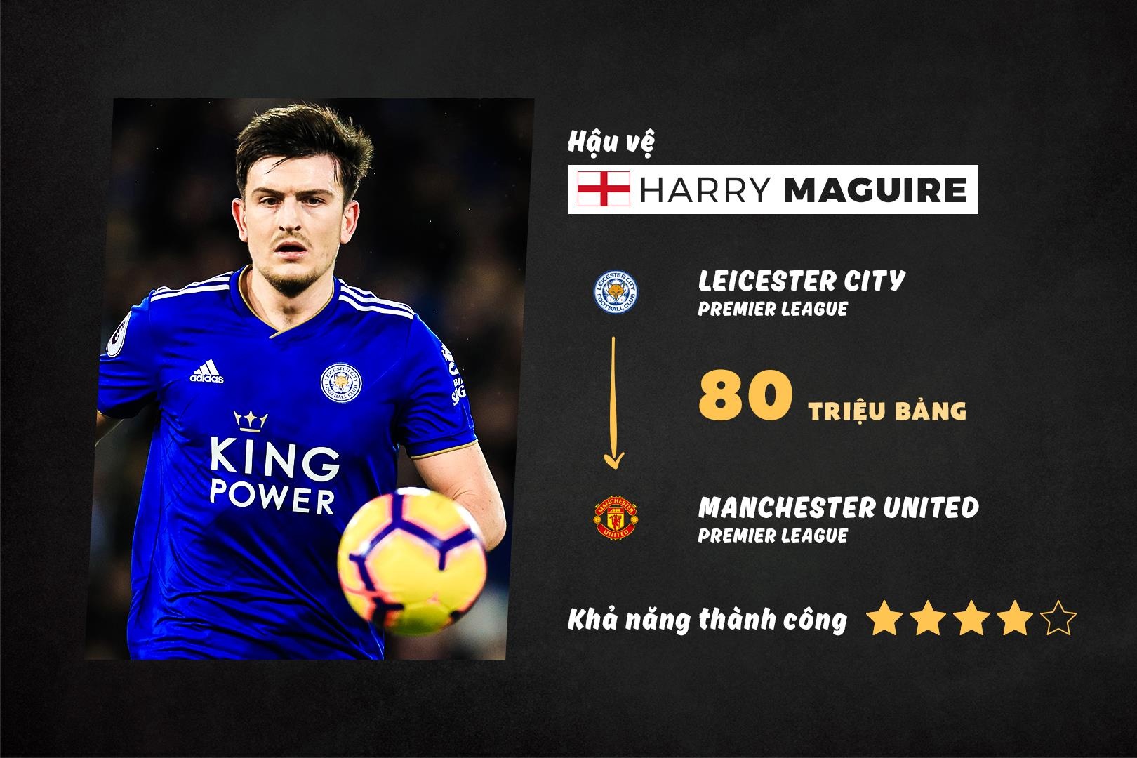 10 bom tan duoc cho doi tai Premier League anh 2