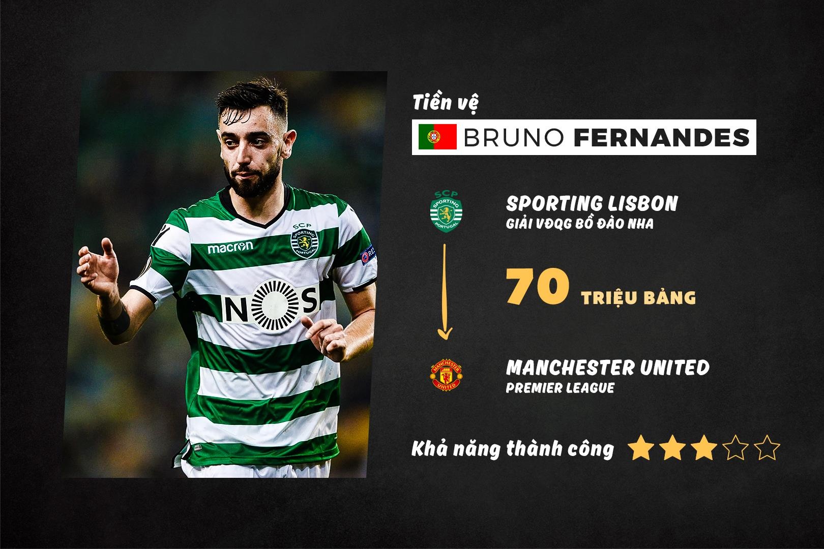 10 bom tan duoc cho doi tai Premier League anh 5