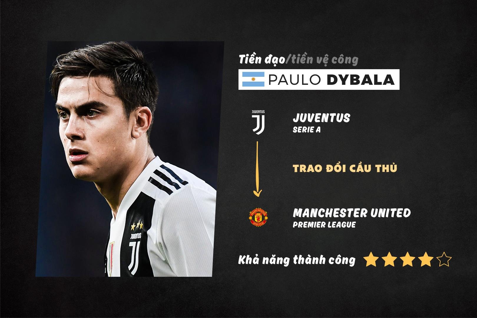 10 bom tan duoc cho doi tai Premier League anh 7