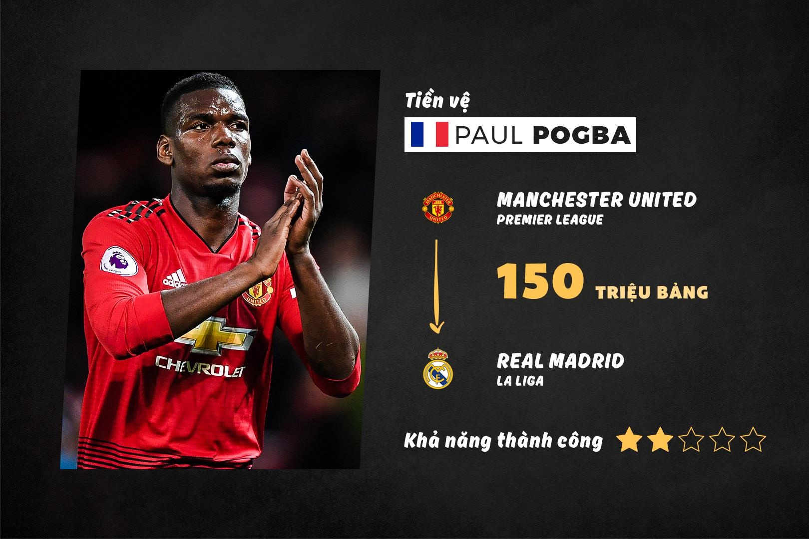 10 bom tan duoc cho doi tai Premier League anh 8